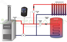 Sterownik ST-27i Tech