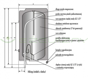 Elektryczny ogrzewacz wody Biawar Viking E-80