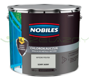 NOBILES chlorokauczuk Szary jasny RAL 7035 - 1L 5L 10L
