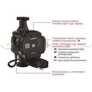 Pompa Leszno LFP  Experia 3L 25/40-70 180mm obiegowa do C.O.